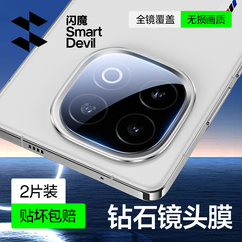 【高清防眩光】iq15防爆镜头膜