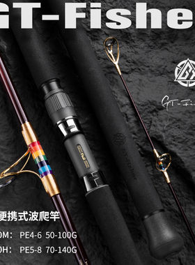 伊酷达GT 彩虹RTP三节便携式水面系波爬竿海竿 2.4米远投金枪鱼竿