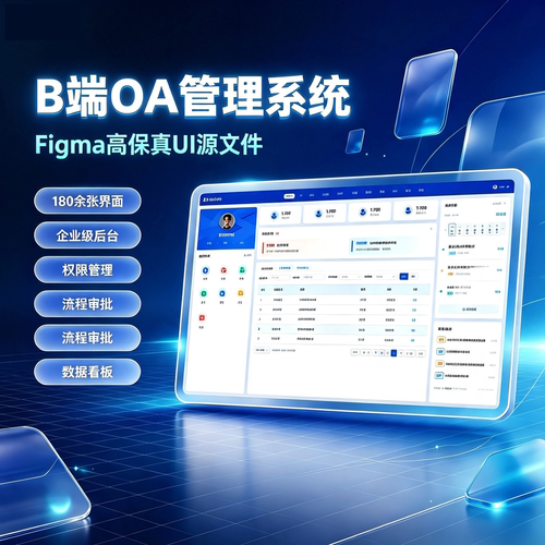B端UI设计 OA高保真后台管理系统 B端后台模板 figma UI设计组件