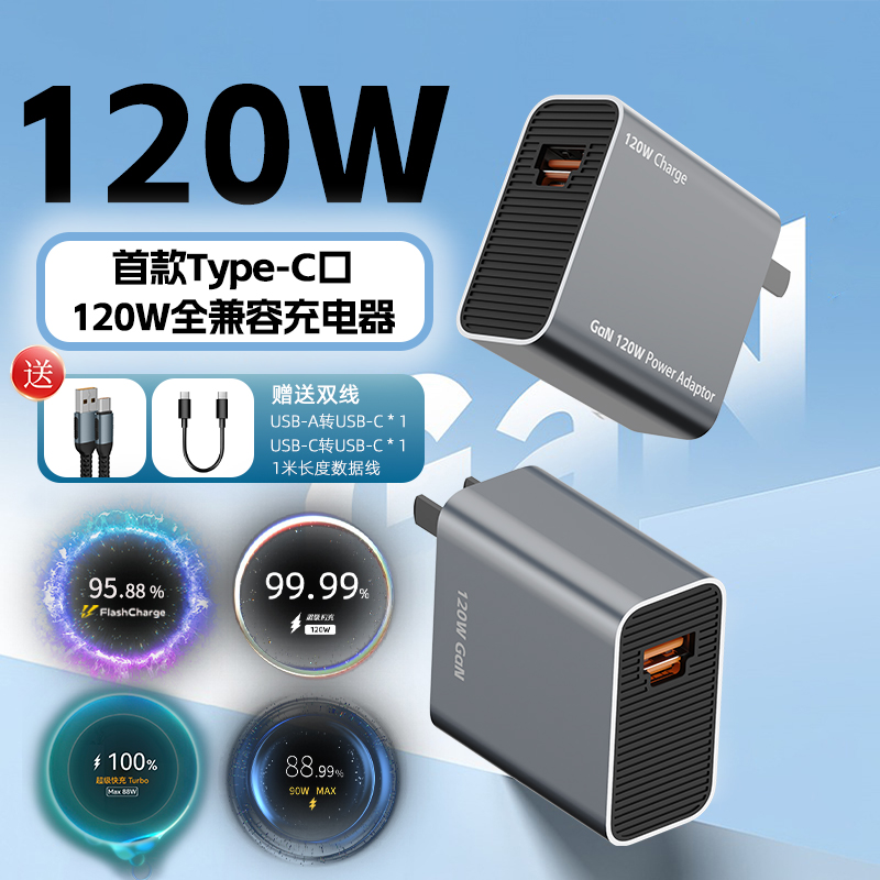 GaN充电器全兼容120W快充适用于小米红米黑鲨华为荣耀OPPO一加真我苹果VIVO IQOO超级闪充PD65W三星45W