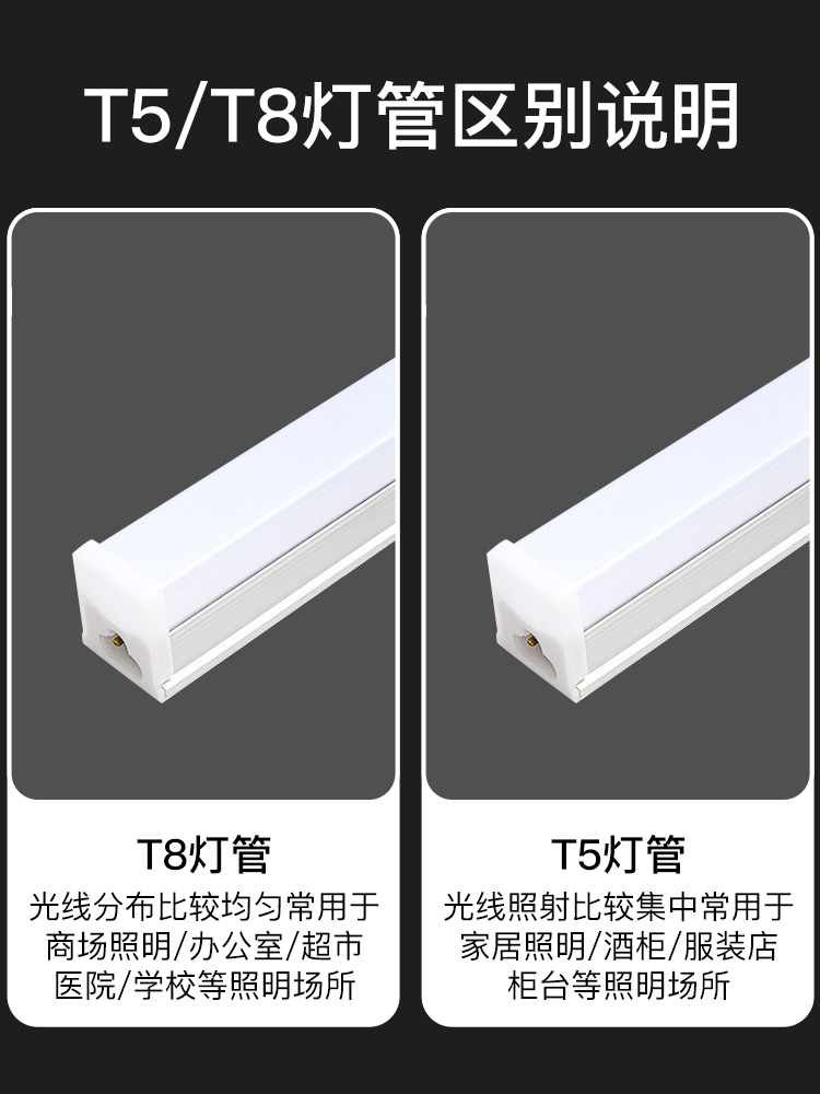 T5T8一体化LED灯管12米长条灯家用商用超亮日光全套节能支架光管-封面