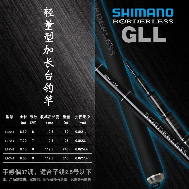 禧玛诺博大师BORDERLESSGLL