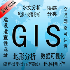 GIS做图arcgis分析地图制作envi遥感分类解译webgis开发软件服务