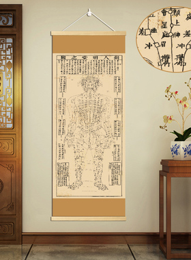 铜人明堂图针灸经络经脉穴位图中医馆装饰画养生馆艾灸馆中式挂画