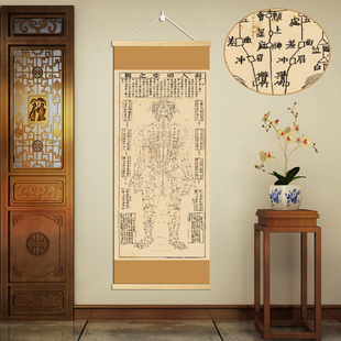 铜人明堂图针灸经络经脉穴位图中医馆装饰画养生馆艾灸馆中式挂画