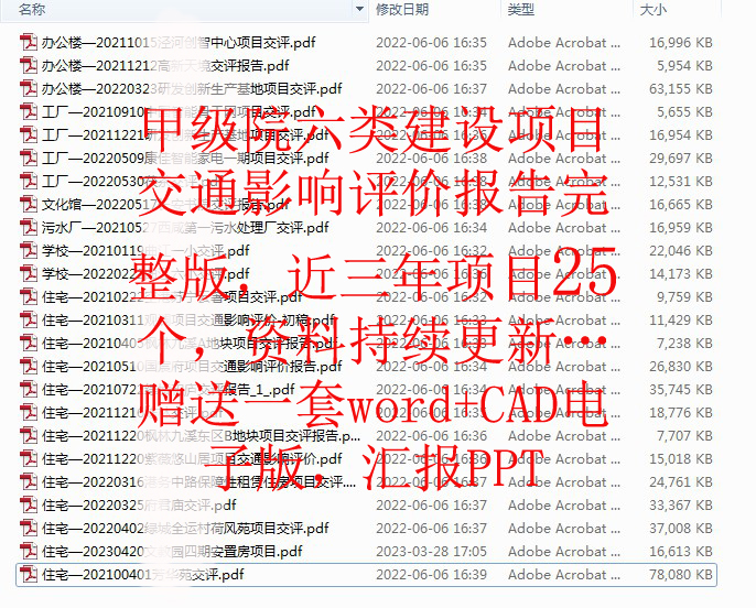 交评报告编制电子版建设项目交通影响...