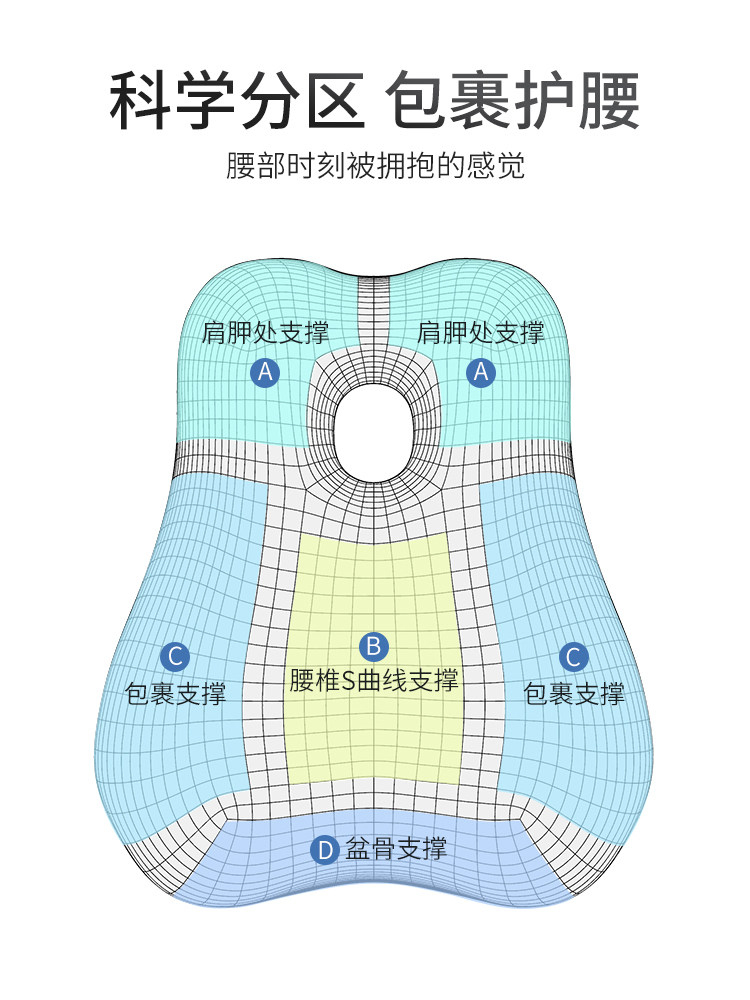 促日本腰靠办公室座椅靠背垫孕妇久坐护腰垫腰枕汽车腰枕记忆棉靠属于什么档次？