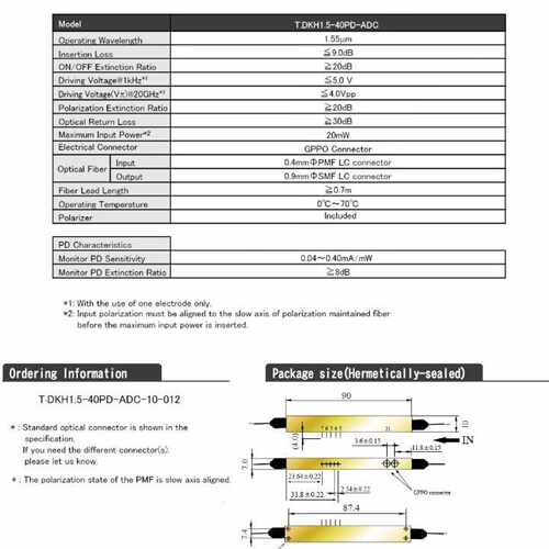 询价住友40G光纤调制器T.DKH1.540PDAD