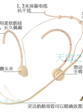 大疆RODE罗德小蜜蜂DJI Mic麦克风咪芯头戴麦全指向适用于话筒