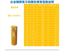 模具弹簧进口合金钢矩形扁线黄色8