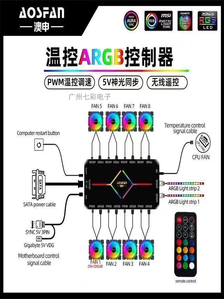 澳申集线器 5V3针神光同步ARGB控制器 机箱炫彩风扇 风速遥控器