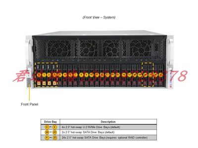 议价超微4125G器-TNRT八卡PU服务PCSIE5.0支持9004 SP5G H13DSG-O