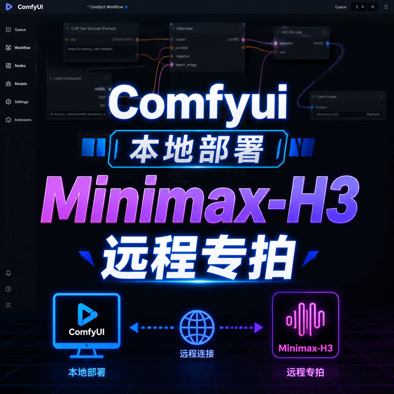 ComfyUI本地部署远程专拍