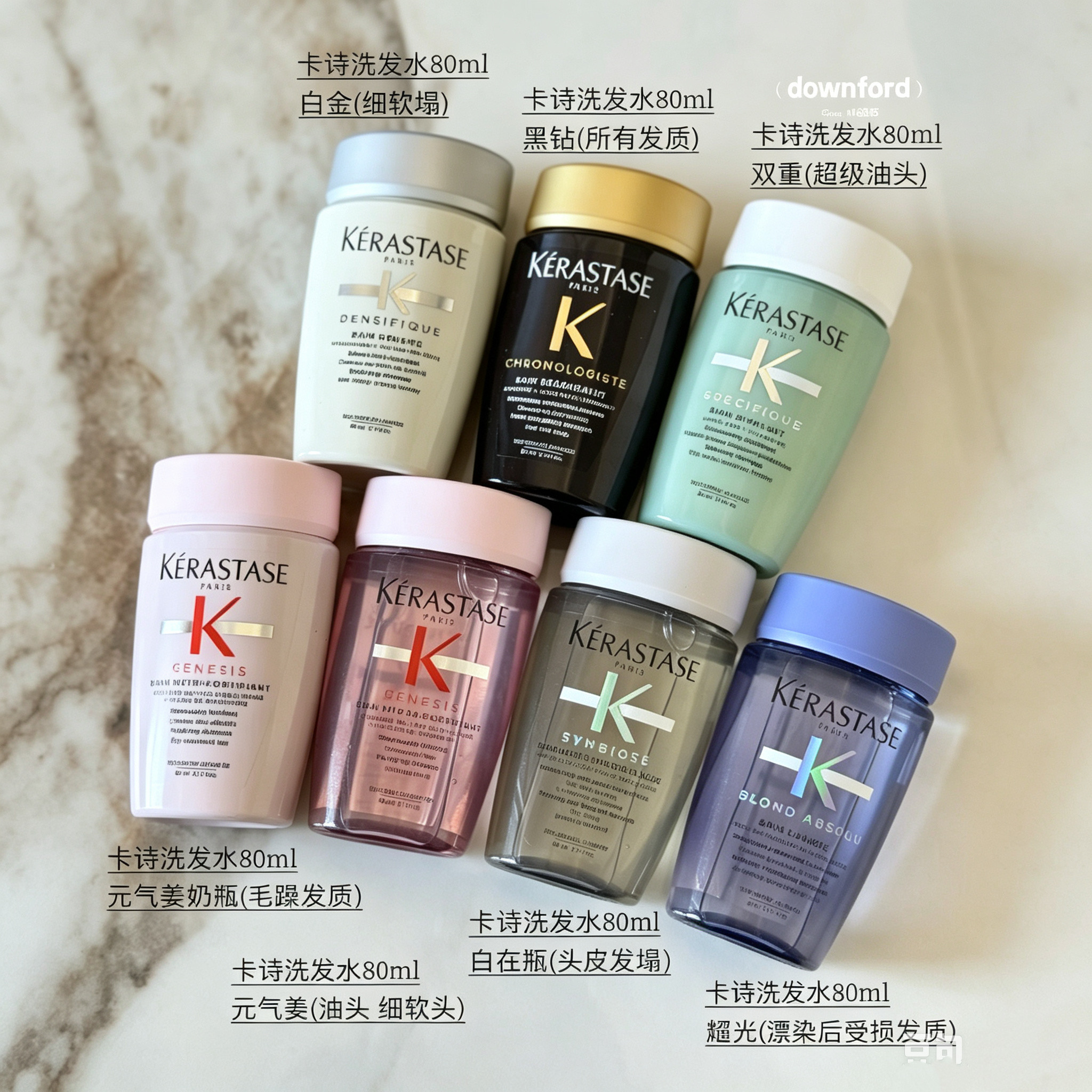 卡诗洗发水80ml旅行装图片