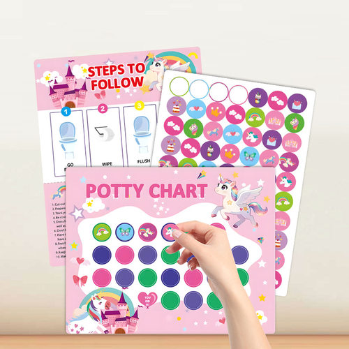 POTTYCHART恐龙贴纸上厕所训练
