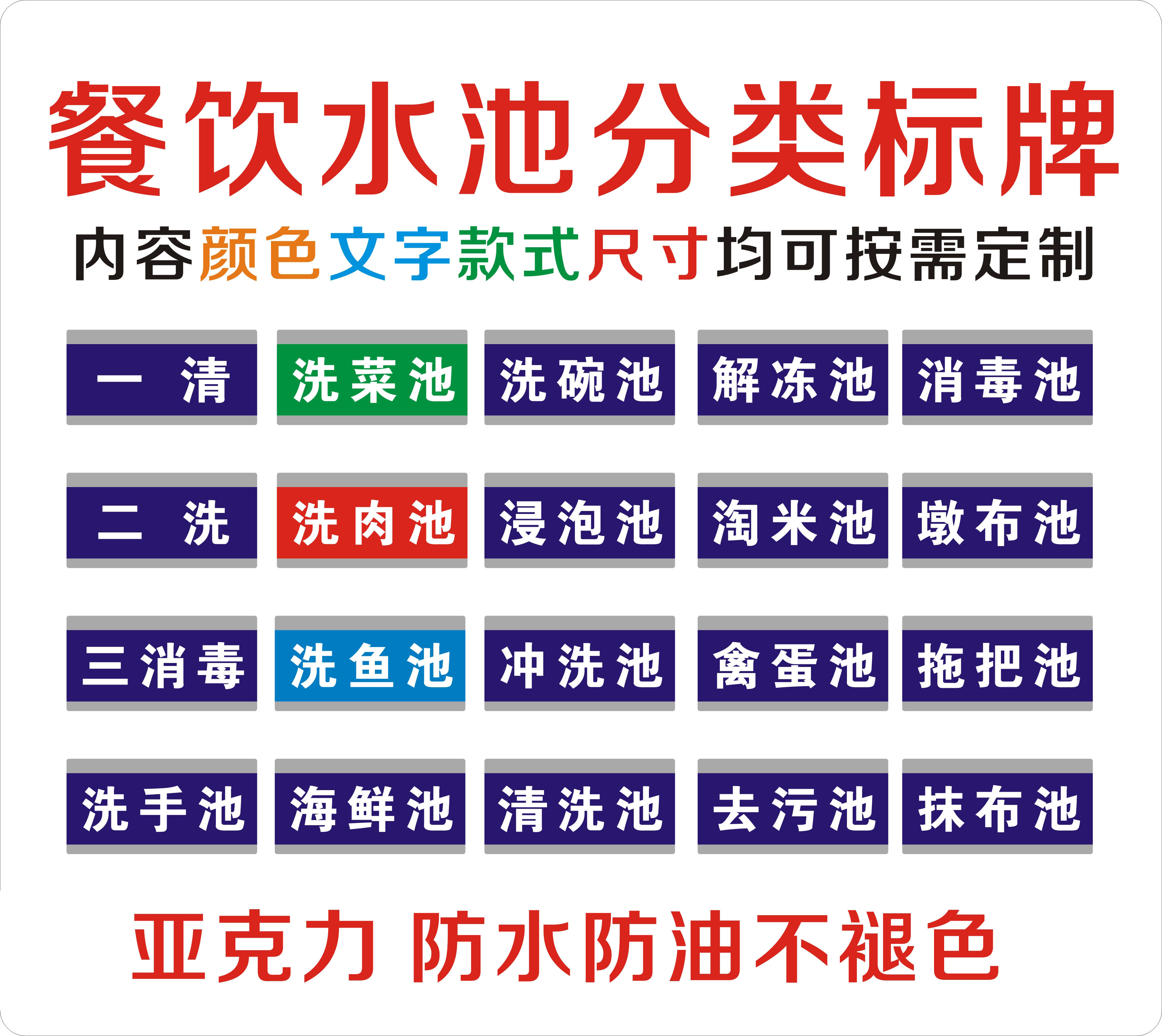 厨房水池功能分类标识标牌:一清二洗三消毒 洗菜洗肉洗鱼洗手池