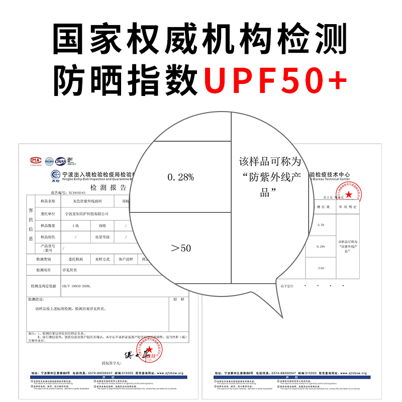 防晒面罩护颈防紫外线薄款女冰丝口罩脸罩透气夏季全脸遮脸面纱