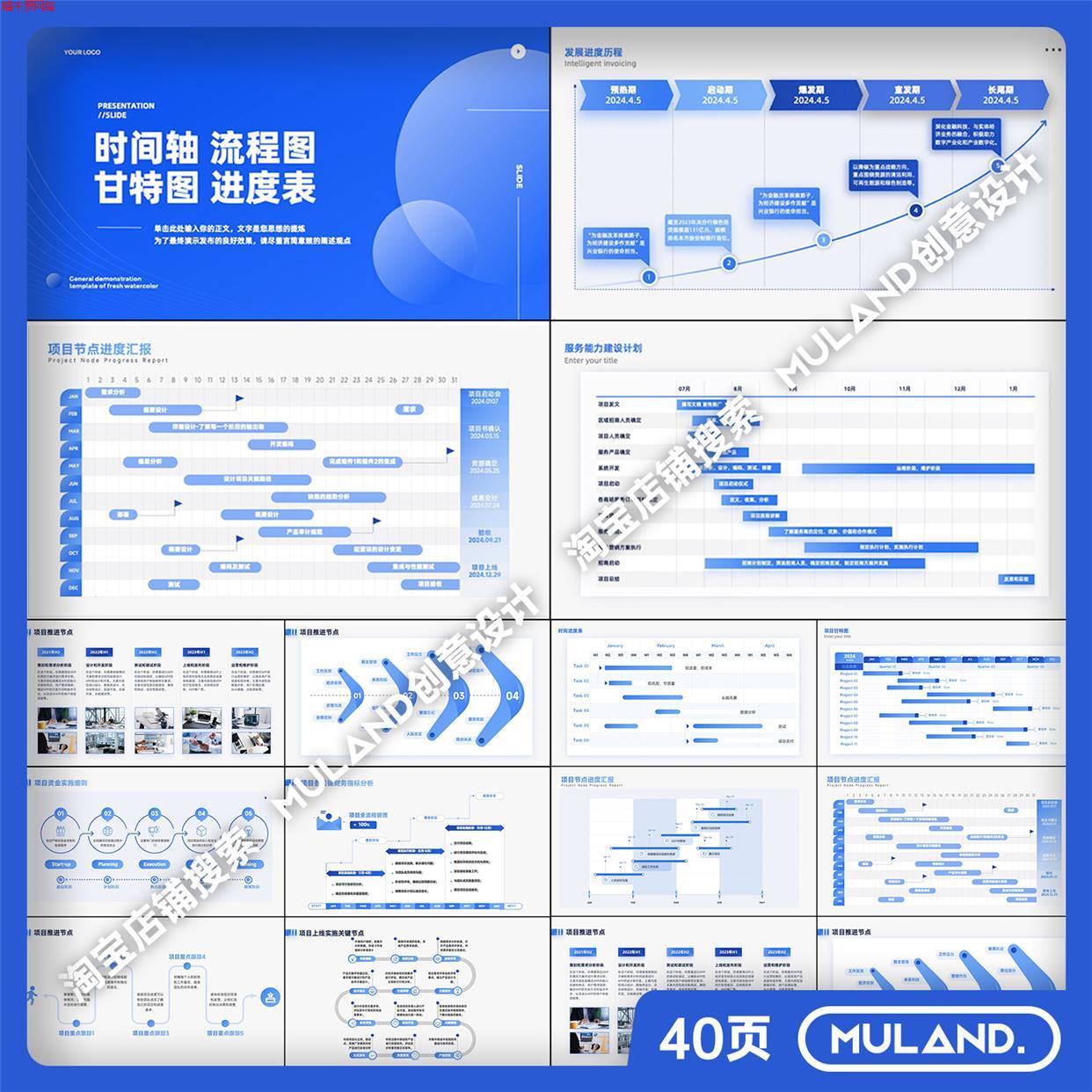 时间轴甘特图发展历程项目管理流程图活动进度表规划PPT模板