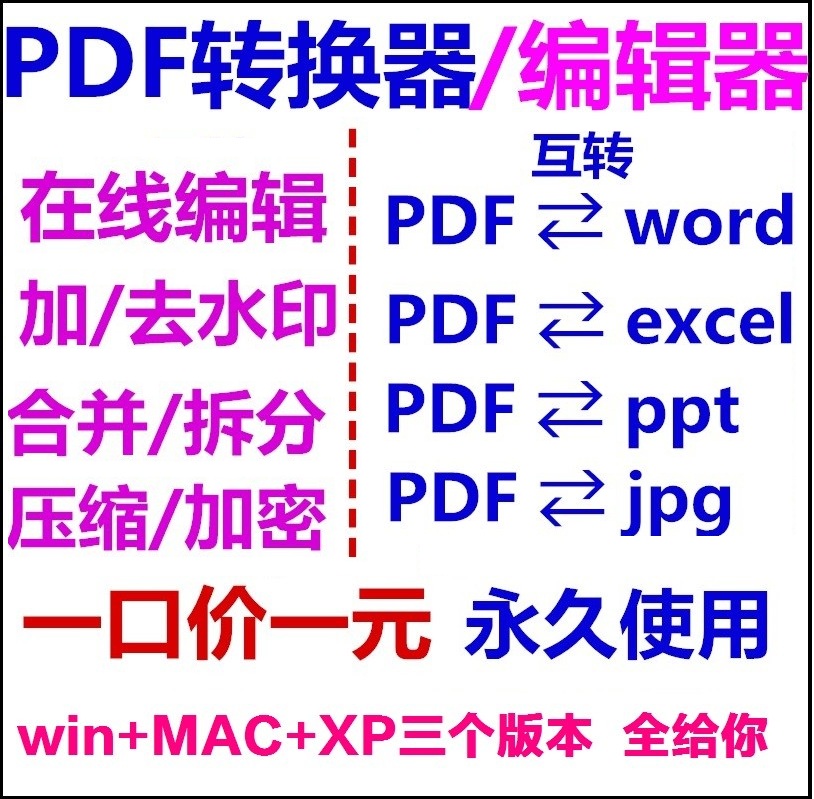 pdf编辑器pdf转word转ppt修改合并拆分转换器格式除去水印工具