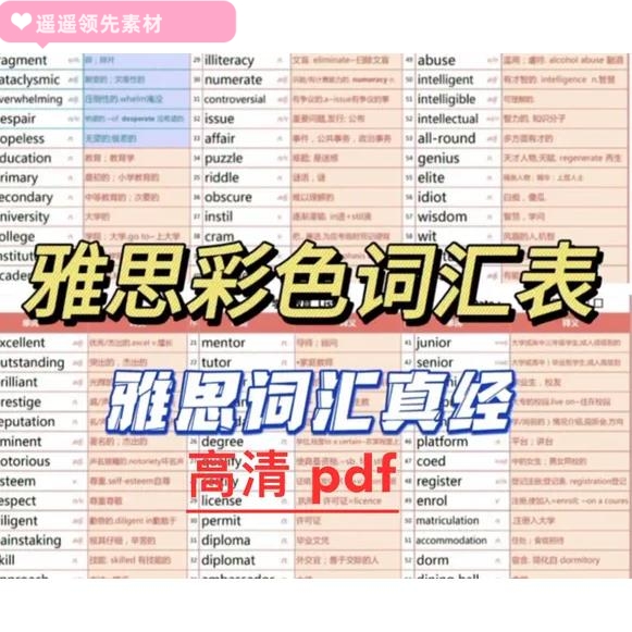 雅思彩色词汇表list1-56分类整理雅思词汇真经英语单词