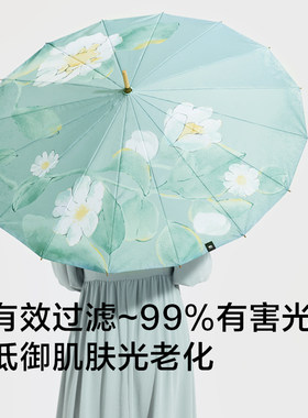 蕉下Bananaunder江南系列四季彩风侣茜空太阳伞晴雨伞遮阳伞