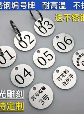 可刻任何文字不锈钢号码标识牌