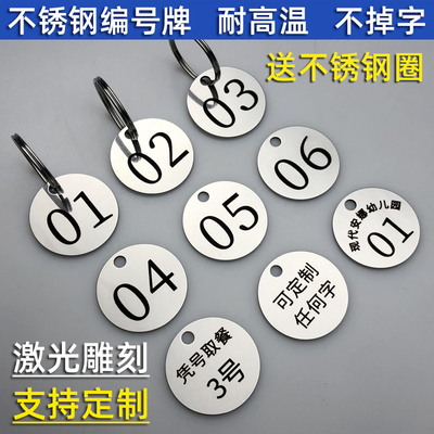 可刻任何文字不锈钢号码标识牌