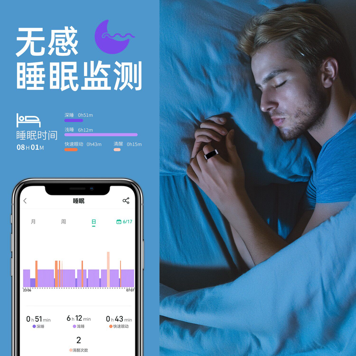 스마트 링 심박수 수면 혈중 산소 건강 모니터링 친구를 위한 원격 관리 운동 보수계 원격 제어 카메라