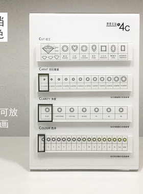 高档白色珠宝钻石4C牌展示牌亚克力4C板裸钻鉴定切工分级销售道具