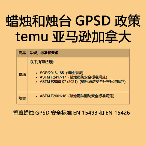 加拿大亚马逊蜡烛和烛台政策SOR/2016-165 ASTM F2417 ASTM F2601