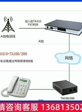 朗视/星纵/Yeastar 2口语音网关TA200 2FXS IP模拟电话适SIP话机