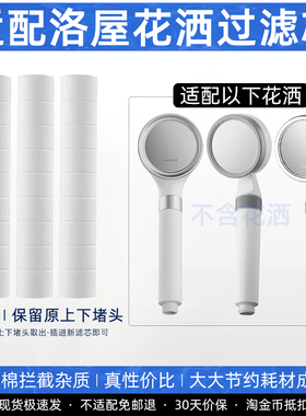 适配洛屋花洒M3M5M6过滤芯阻垢PP滤棉芯替换装净水除氯盒替代内芯