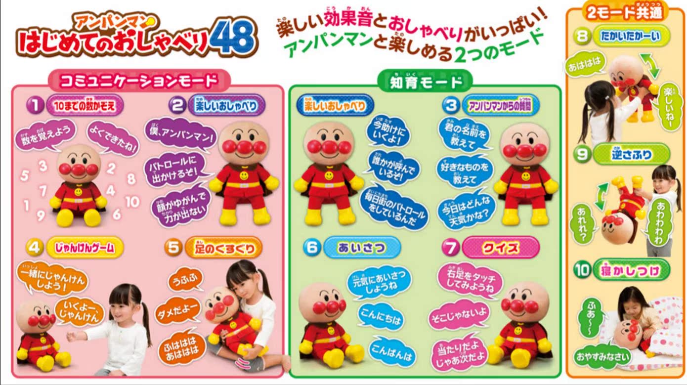 Peluche manga Anpanman - Ref 2697294 Image 3