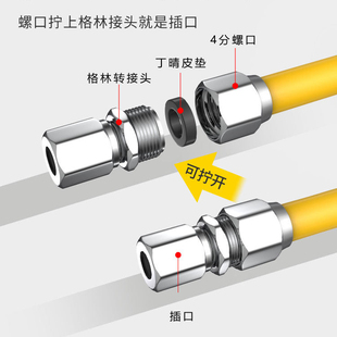 4分15.8可拆卸天燃气管专用煤气埋式管道不锈钢金属防爆波纹软管
