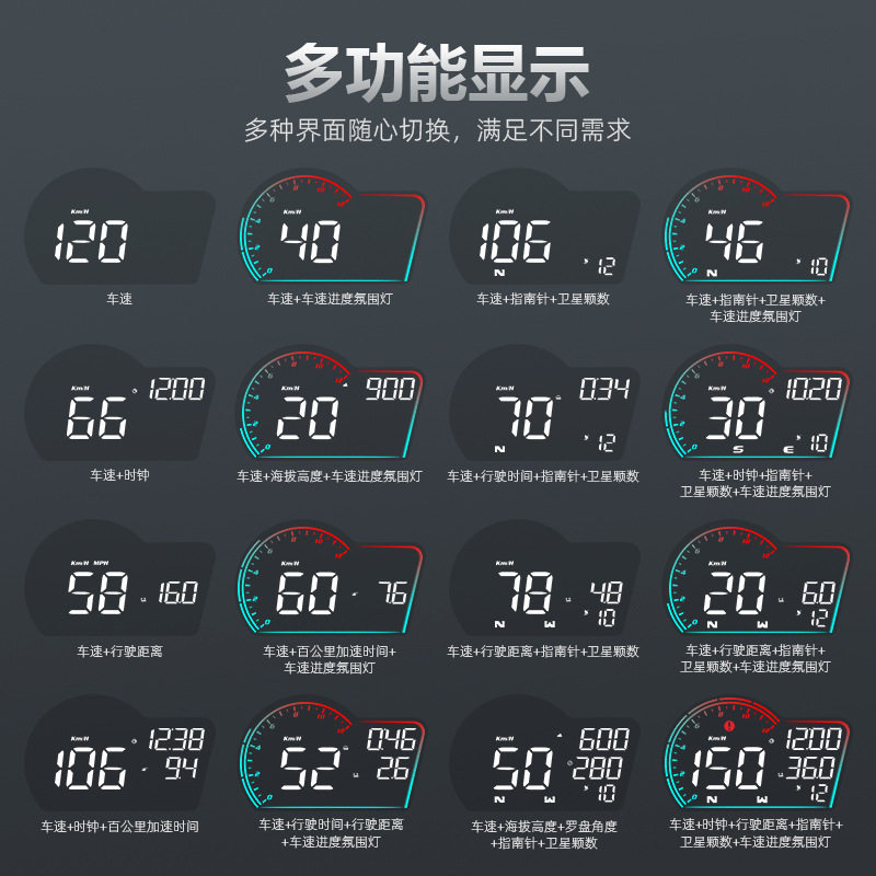 唯颖车载HUD抬头显示器汽车通用GPS车速度平视海拔罗盘角度