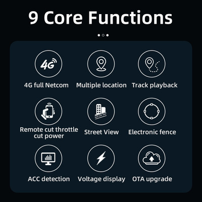 HotGPSTracker2002331