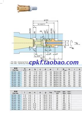 德纳姆BT50拉爪外螺纹拉爪加工中心自动换刀拉刀爪开闭爪夹爪四瓣