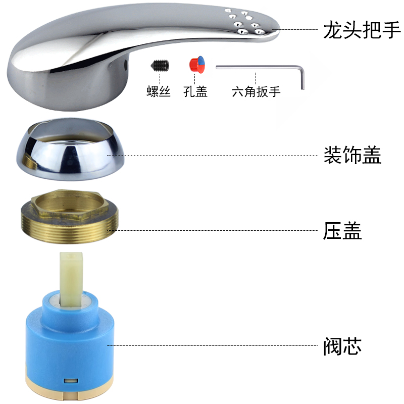 厨房面盆花洒冷热水龙头维修配件阀芯漏水开关手柄把手压盖子螺丝
