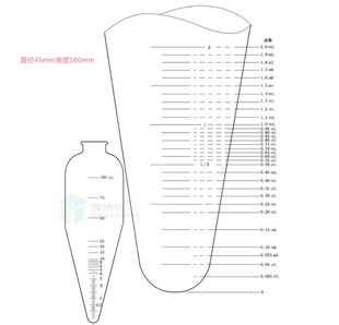 2012 6533 离心管100ml 原油中水和沉淀物测定 离心法