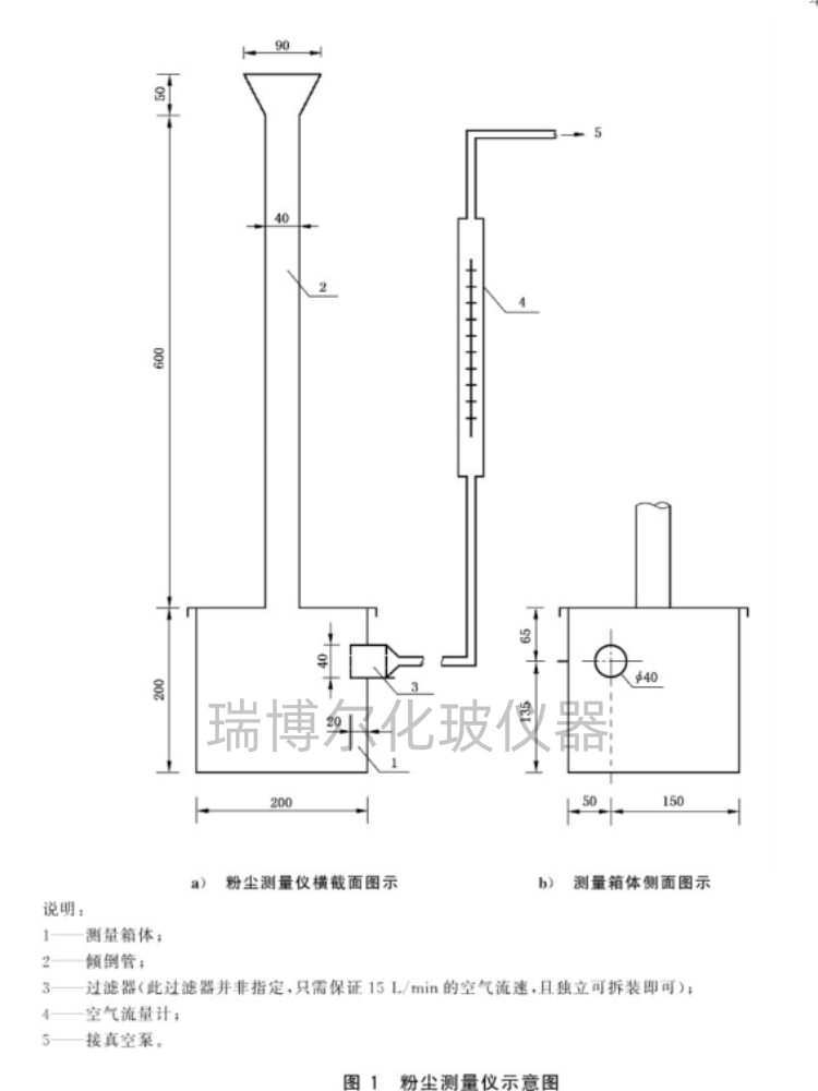 颗粒农药粉尘测定器粉尘测量仪