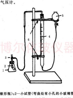 LY/T1250-1999森林土壤碳酸钙测定装置 气量法测量装置