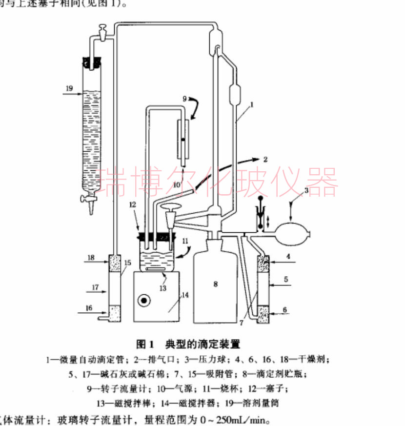 石油总酸值测定法半微量颜色指示剂法 典型滴定装置