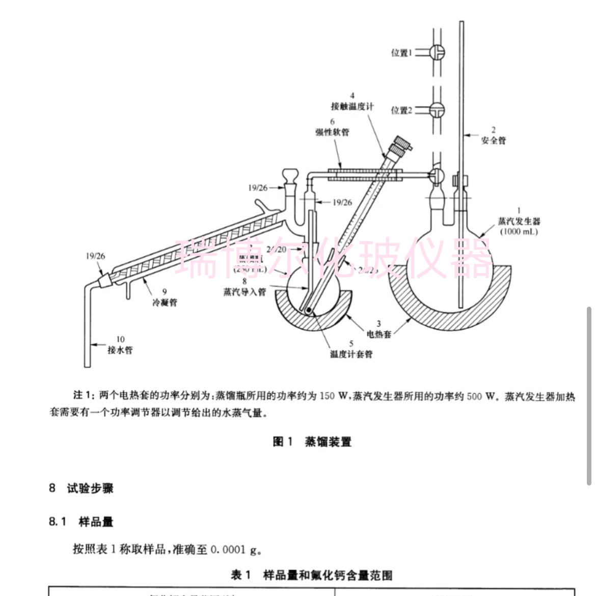 萤石 氟化钙含量的测定 EDTA 滴定法和蒸馏﹣电位滴定法