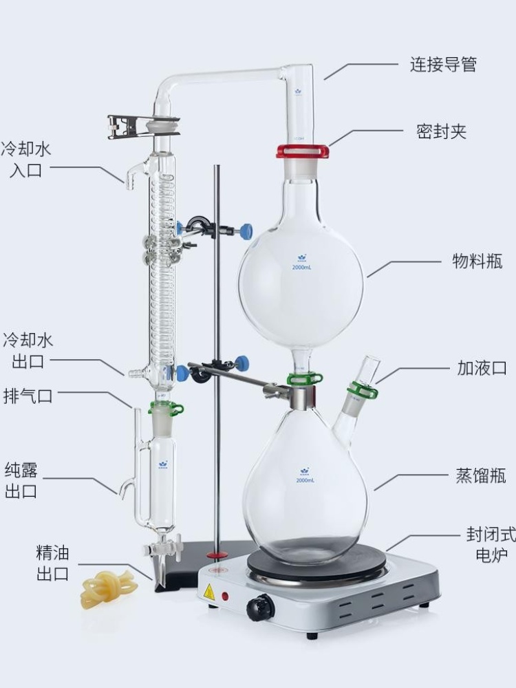 精油提取分离器装置蒸汽蒸馏设备 2000ml二颈烧瓶 格雷厄姆冷凝器 工业油品/胶粘/化学/实验室用品 蒸馏器/蒸馏设备 原图主图