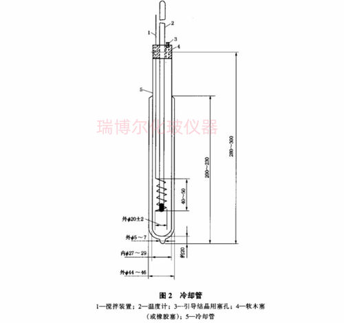 SH/T0090-91发动机冷却液 冷却管 自动冰点试验器测定法