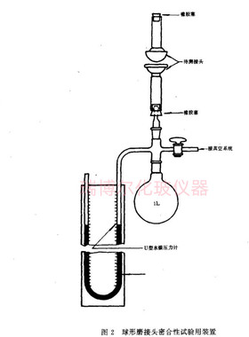 GB/T14149-93互换球形磨接头密合性实验装置