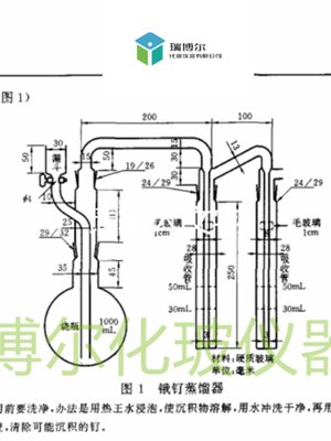 地球化学样品贵金属分析法 锇钌蒸馏器 碱熔蒸馏分离催化分光