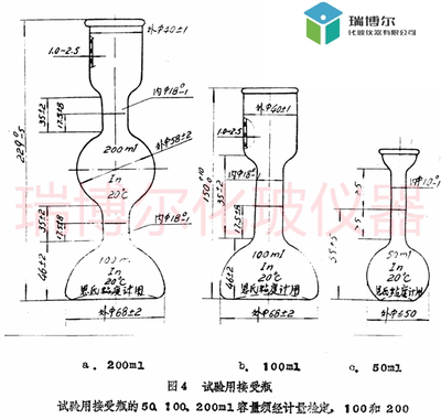 恩氏粘度计 水值定标用标准接收瓶 石油企业部标准