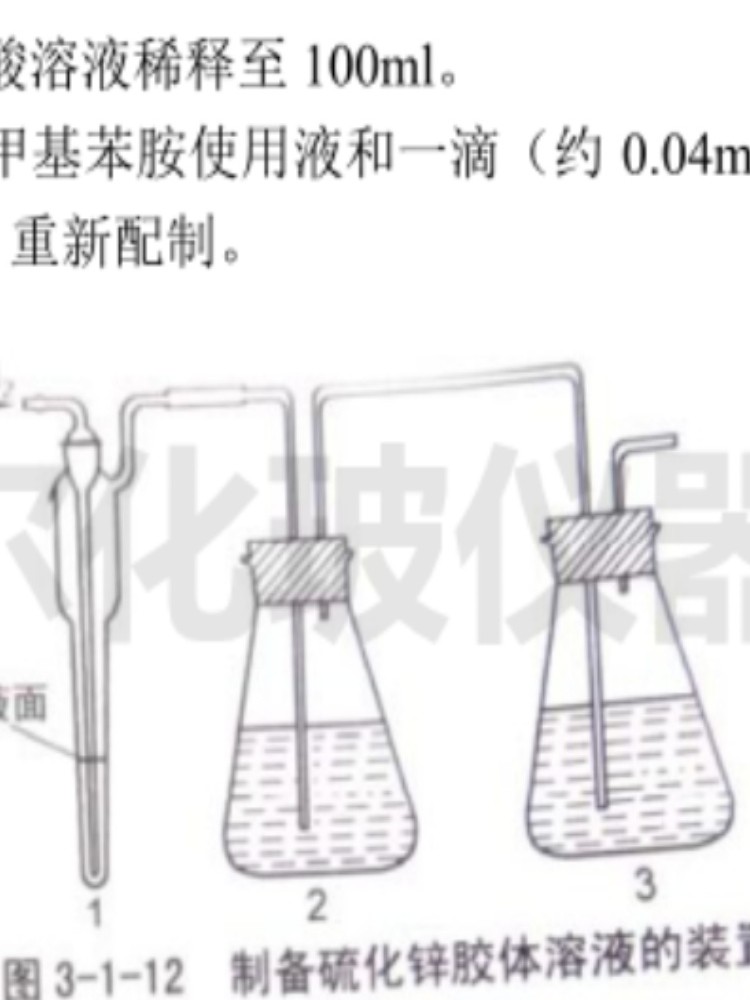 制备硫化锌胶体溶液硫化氢吸收