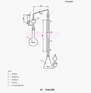 DB37T 2735-2015干粉灭火剂中硫酸铵含量的测定 总氮含量蒸馏装置